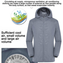 Load image into Gallery viewer, Summer Fan Cooling Jacket Fishing Clothes USB Charging Air Sun S-5XL Conditioning Suit Coat Protection C4O4
